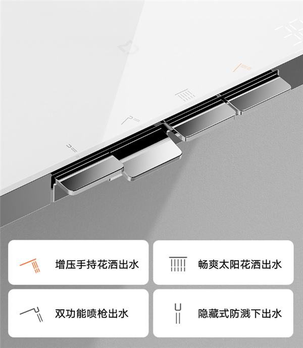 焦点娱乐官方：1249元 小米米家首款恒温淋浴花洒S1发布：LED数显