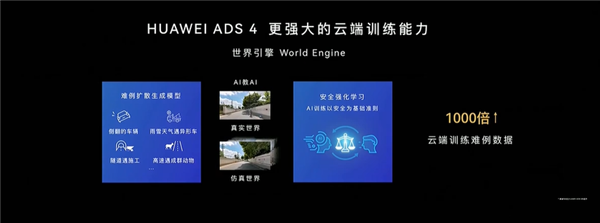 焦点娱乐官方：真正面向L3级自动驾驶打造！尊界S800一处细节公开